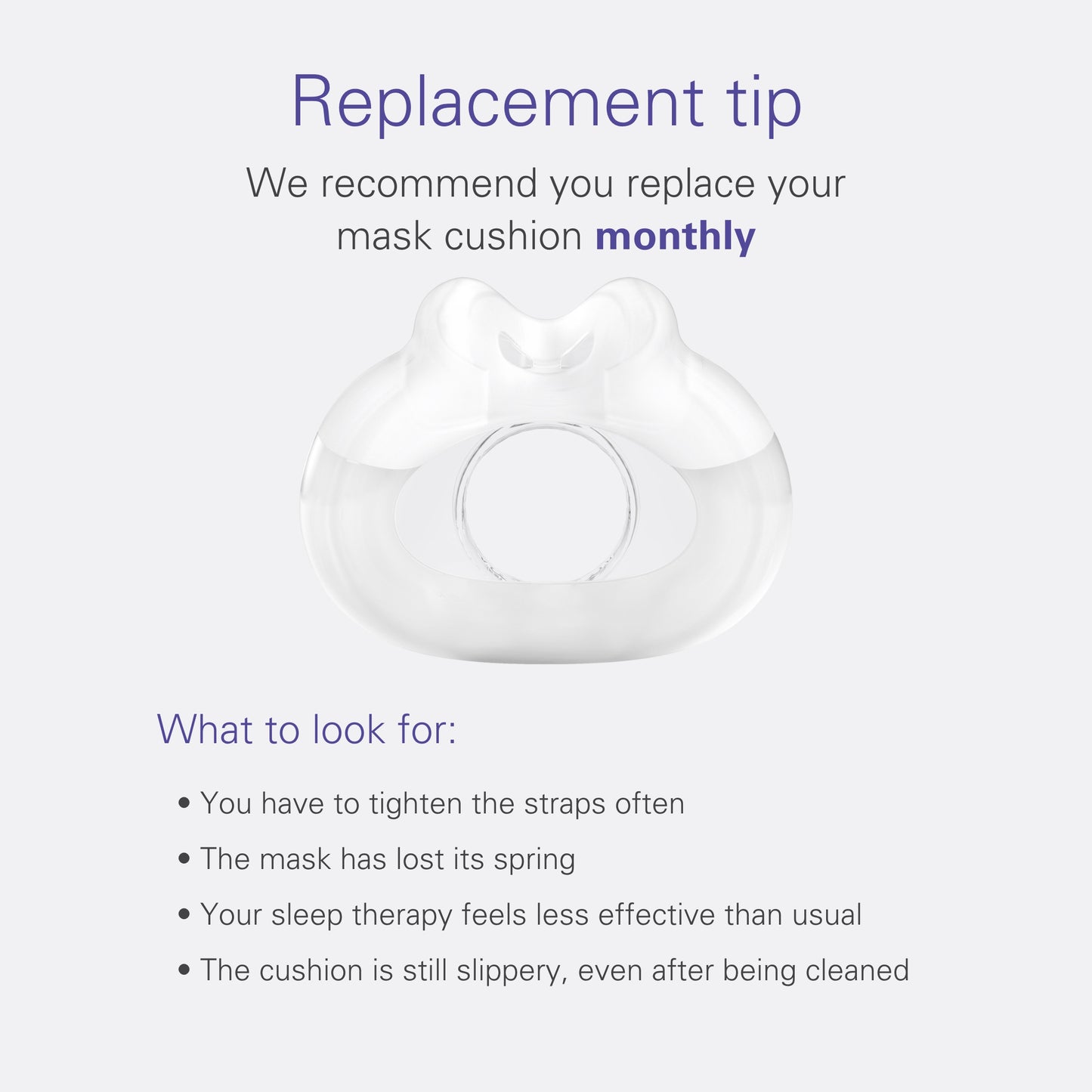 Airfit F30 Replacement Cushion Size Small
