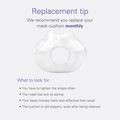 Airfit F30 Replacement Cushion Size Small
