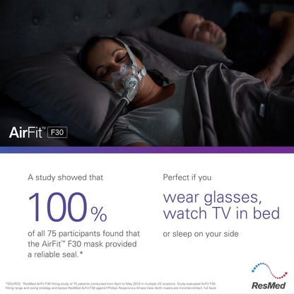 Airfit F30 Replacement Cushion Size Small