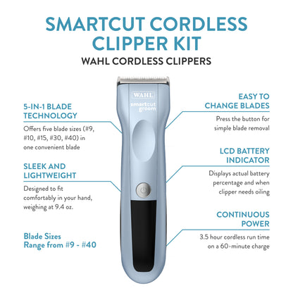WAHL Professional Animal SmartCut Cordless Clipper Kit for Pet, Dog, and Cat Grooming, Blue (70006)