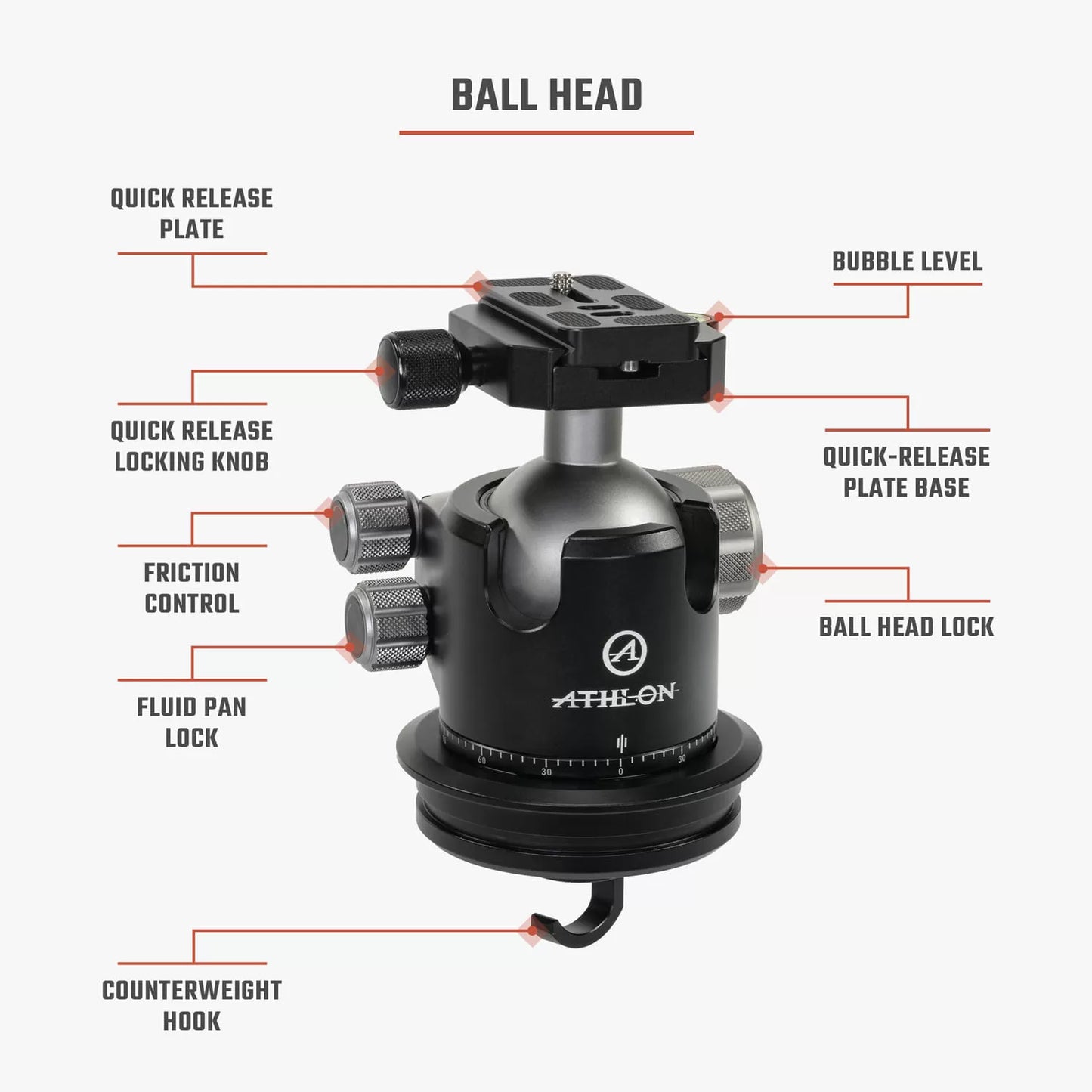 Athlon Optics Midas CF29 - Carbon Fiber Tripod (29mm tube), Ball Head (44mm), Soft sided carrying case, Accessories