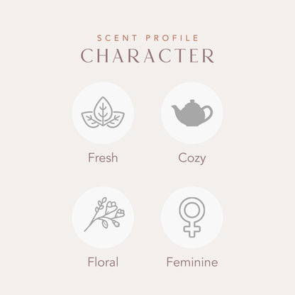 Scent Beauty Loved Body Lotion by Lauren Conrad - Moisturizing Hand and Body Cream for Women - Feminine, Floral Scent with Notes of Citrus, White Tea, Jasmine, and Peony - 6.8 Fl Oz