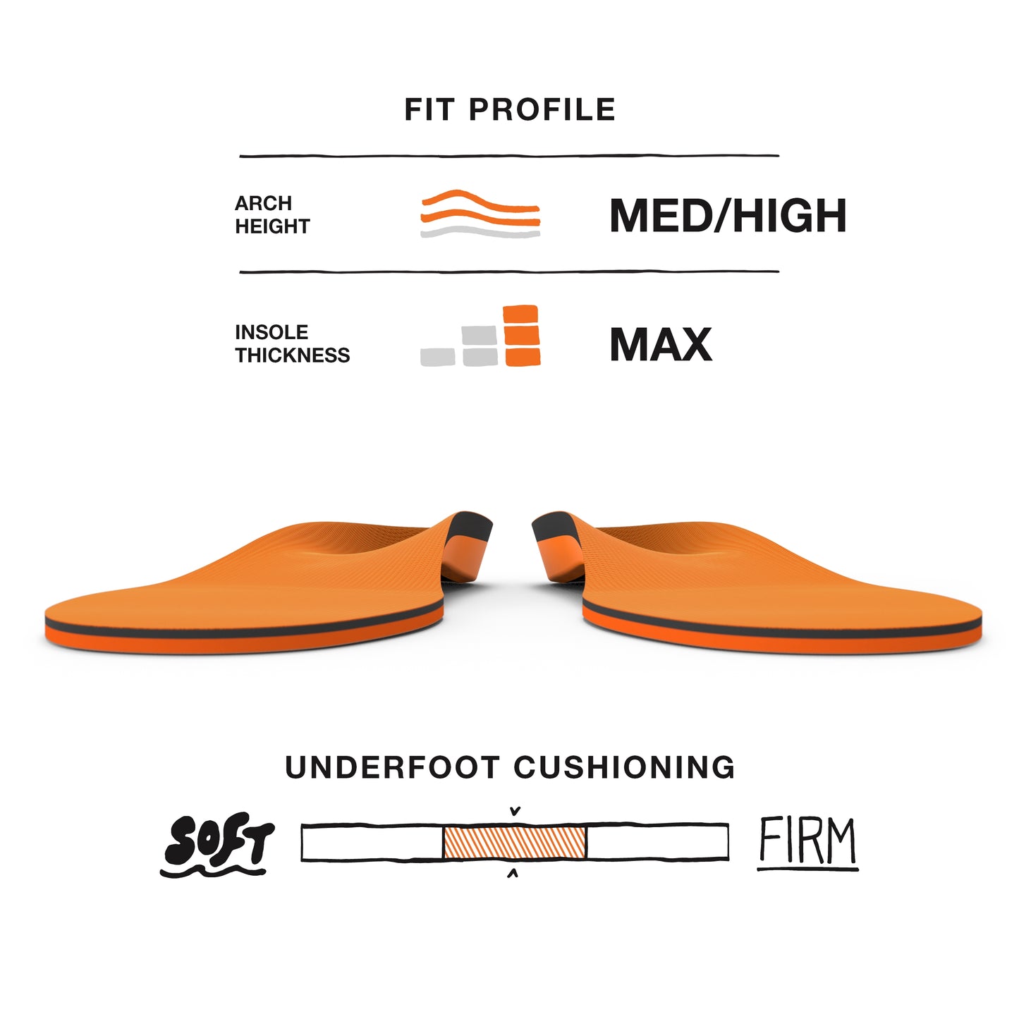 Superfeet ORANGE High Arch Support and Forefoot Cushion Orthotic Shoe Inserts for Anti-fatigue Insole, Unisex, Orange, 7.5-9 Men / 8.5-10 Women