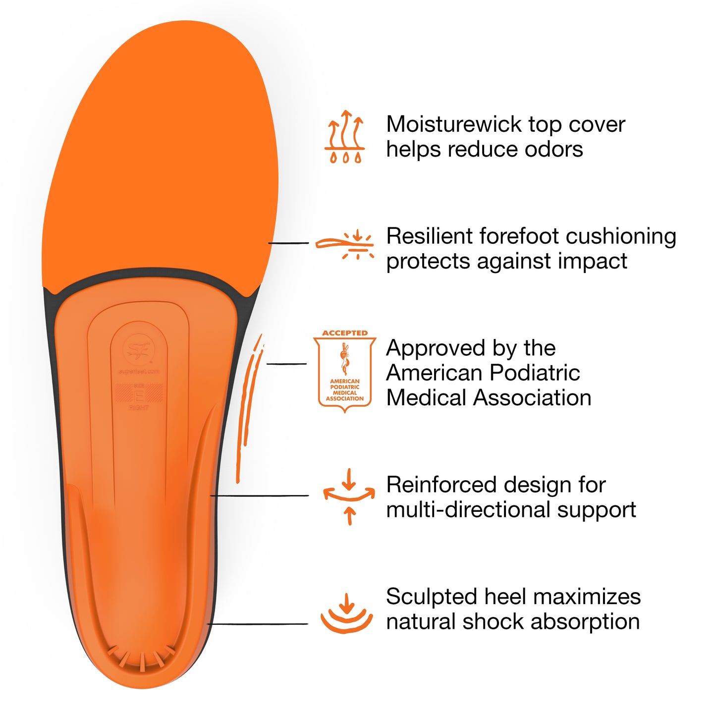 superfeet womens Orange Premium Shoe Care Kit, Orange, F 11.5 - 13 US Mens