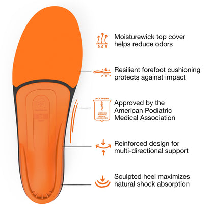 superfeet womens Orange Premium Shoe Care Kit, Orange, F 11.5 - 13 US Mens