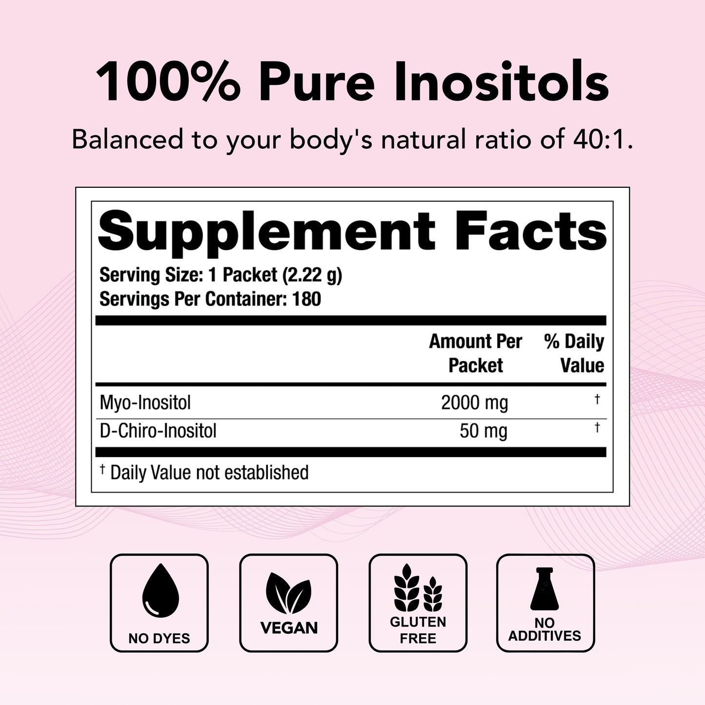 Theralogix Ovasitol Inositol Powder Packets - 180 Servings - Myo-Inositol & D-Chiro Inositol for Hormone Balance & Ovarian Function Support* - NSF Certified