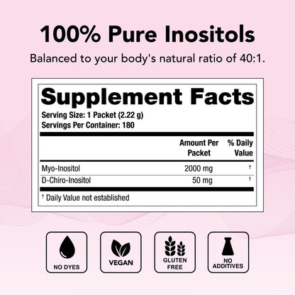 Theralogix Ovasitol Inositol Powder Packets - 180 Servings - Myo-Inositol & D-Chiro Inositol for Hormone Balance & Ovarian Function Support* - NSF Certified