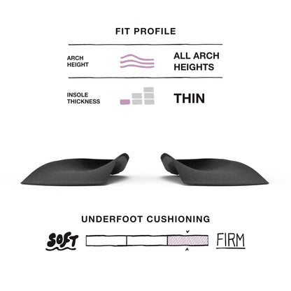 Superfeet EASYFIT Super Comfort Women's Insoles, 6.5-8 Women