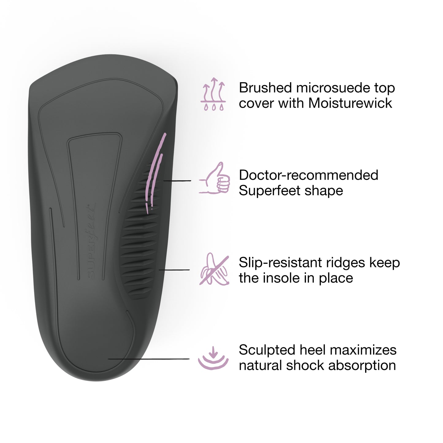 Superfeet EASYFIT Super Comfort Women's Insoles, 6.5-8 Women