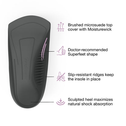 Superfeet EASYFIT Super Comfort Women's Insoles, 6.5-8 Women