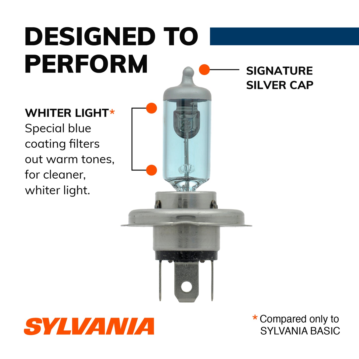 Sylvania 9003ST.BP2 (also fits H4) SilverStar High Performance Halogen Headlight Bulb, (Contains 2 Bulbs), White