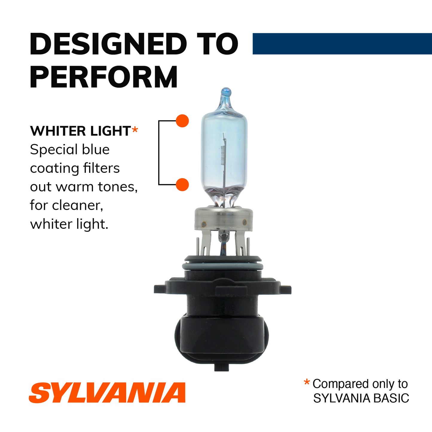 SYLVANIA 9005ST.BP 9005 SilverStar High Performance Halogen Headlight Bulb, (Contains 1 Bulb)