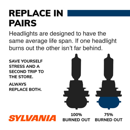 SYLVANIA 9005 SilverStar High Performance Halogen Headlight Bulb, (Contains 2 Bulbs), White (9005ST.BP2)