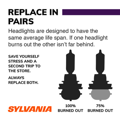 SYLVANIA - 9012 XtraVision - High Performance Halogen Headlight Bulb, High Beam, Low Beam and Fog Replacement Bulb (Contains 2 Bulbs)