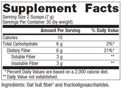 Bariatric Advantage Advanced Fiber, Powdered Formula Supports a Healthy Intestinal Environment and Increases Absorption of Calcium and Magnesium - Unflavored, 30 Servings
