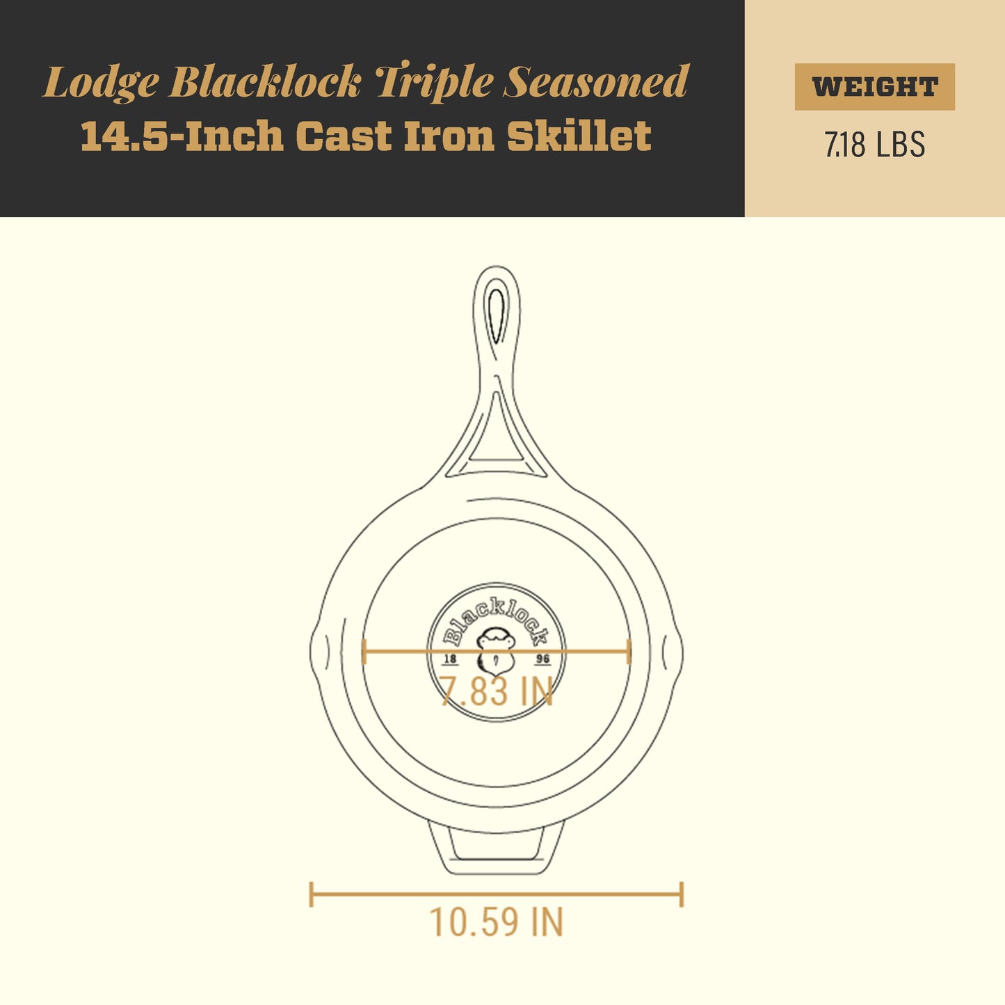 Lodge Blacklock Triple Seasoned Skillet Set