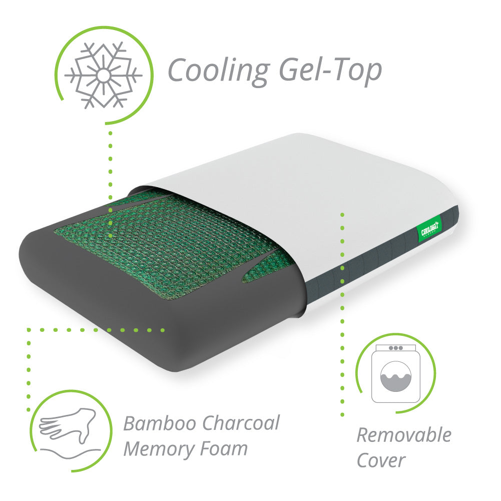 Cariloha Gel Pillow - Neck Support - Charcoal Memory Foam - Cooling Gel Pillow - Standard - White