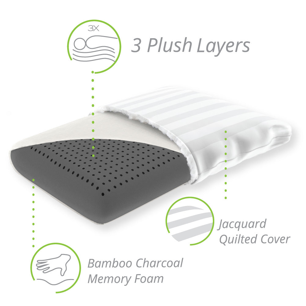 Cariloha Bamboo Retreat Pillow - Neck Support Pillow - Charcoal Memory Foam with Airflow Perforation - Standard - White