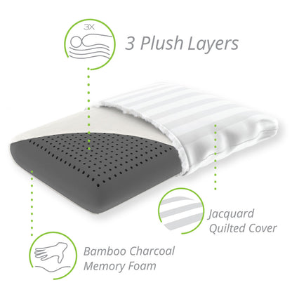 Cariloha Bamboo Retreat Pillow - Neck Support Pillow - Charcoal Memory Foam with Airflow Perforation - Standard - White