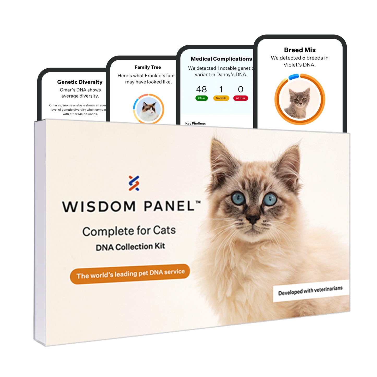 Wisdom Panel, Cat DNA Test for Comprehensive Health, Traits and Ancestry