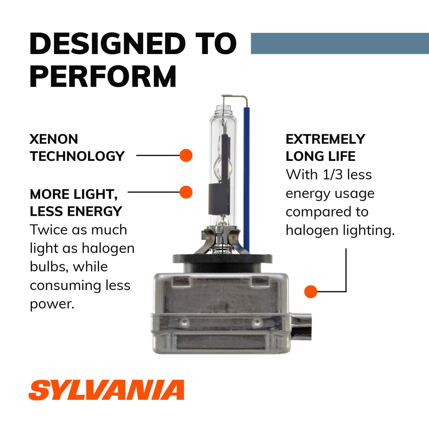 SYLVANIA D1R zXe High Intensity Discharge (HID) Headlight Bulb (Contains 1 Bulb) (D1RSZ.BX)