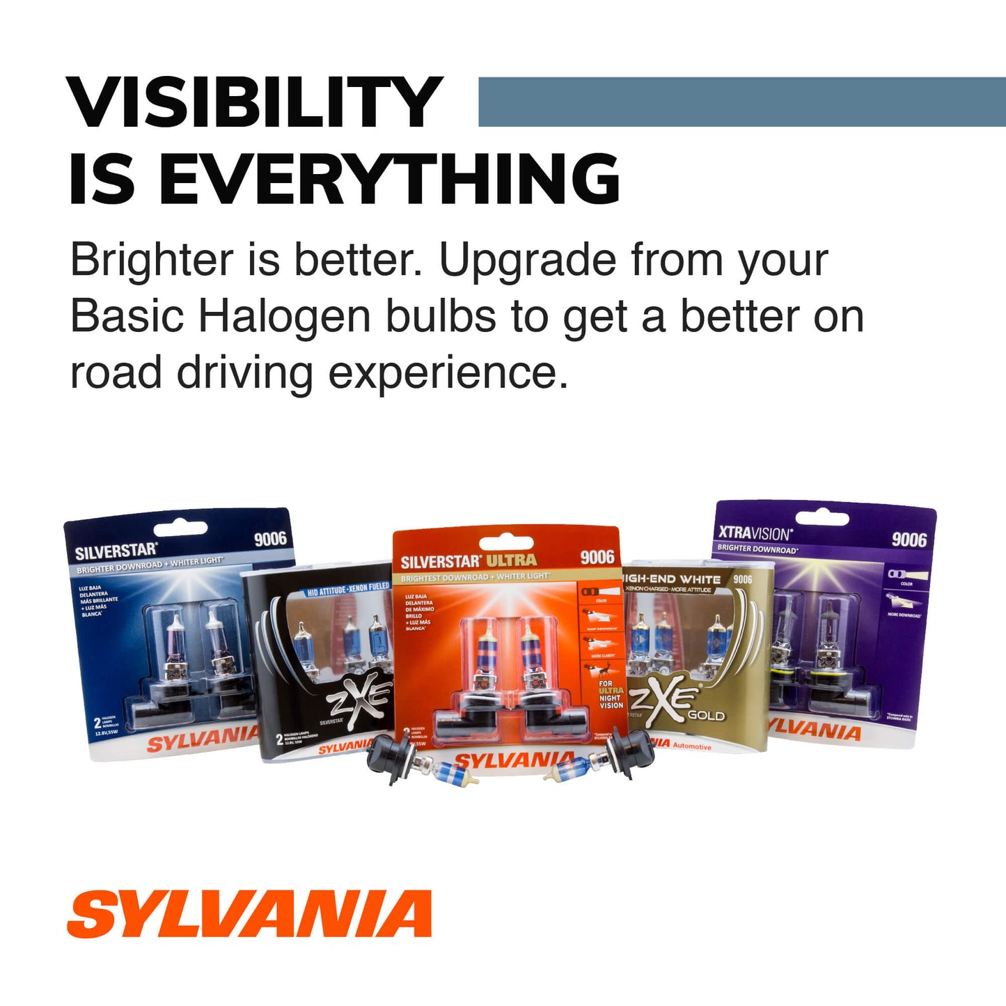 SYLVANIA D1R zXe High Intensity Discharge (HID) Headlight Bulb (Contains 1 Bulb) (D1RSZ.BX)
