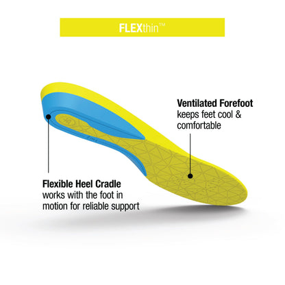 superfeet unisex adult FLEXthin Dynamic Comfort Insole Shoe Care Kit, Grey, 4.5-6 W 3.5-5 M US