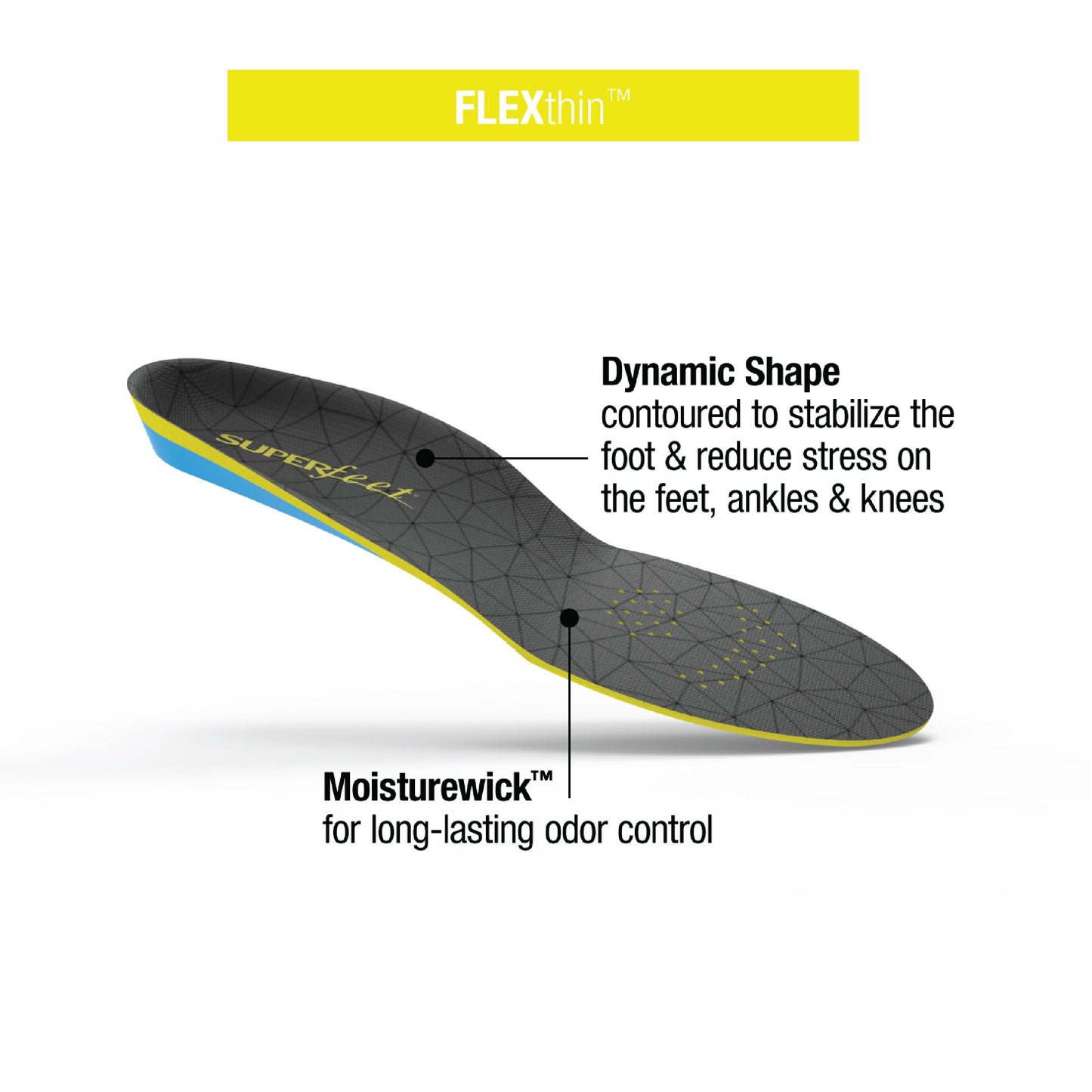 Superfeet Unisex's FLEXthin Dynamic Comfort Insole Shoe Care Kit, Grey, 12.5 Plus M Womens/11.5-13 M US Mens (F)
