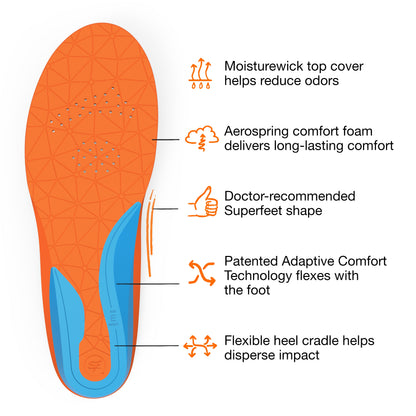 Superfeet FLEX Athletic Shoe Inserts for Cushion and Support Insole, Unisex, Flame, 7.5-9 Men / 8.5-10 Women