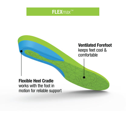 Superfeet FLEXmax, Comfort Insoles for Roomy Athletic Shoe Maximum Cushion and Support, Unisex, Emerald, X-Small/B: 4.5-6 Wmns/2.5-4 Juniors