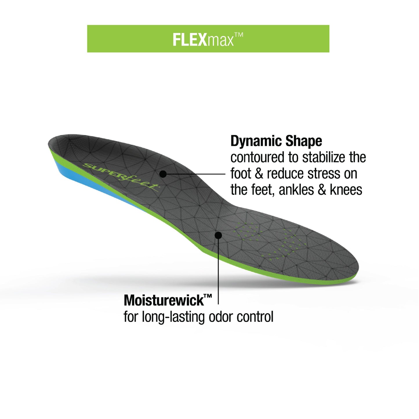 Superfeet FLEXmax, Comfort Insoles for Roomy Athletic Shoe Maximum Cushion and Support, Unisex, Emerald, X-Small/B: 4.5-6 Wmns/2.5-4 Juniors