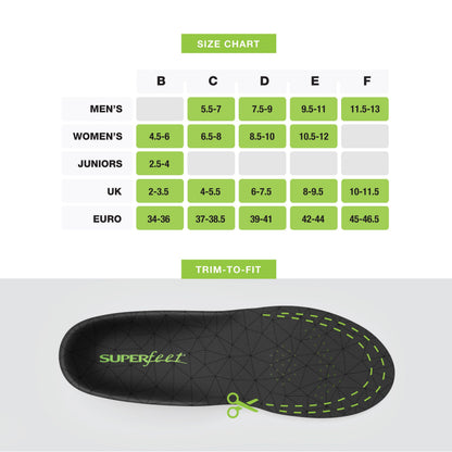 Superfeet FLEXmax, Comfort Insoles for Roomy Athletic Shoe Maximum Cushion and Support, Unisex, Emerald, X-Small/B: 4.5-6 Wmns/2.5-4 Juniors