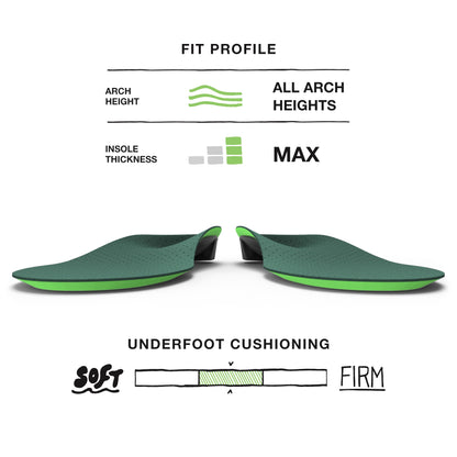 Superfeet Everyday Pain Relief Insoles, Customizable Heel Stability Professional-Grade Orthotic, X-Small/B: 4.5-6 US Womens / 2.5-4 US Juniors