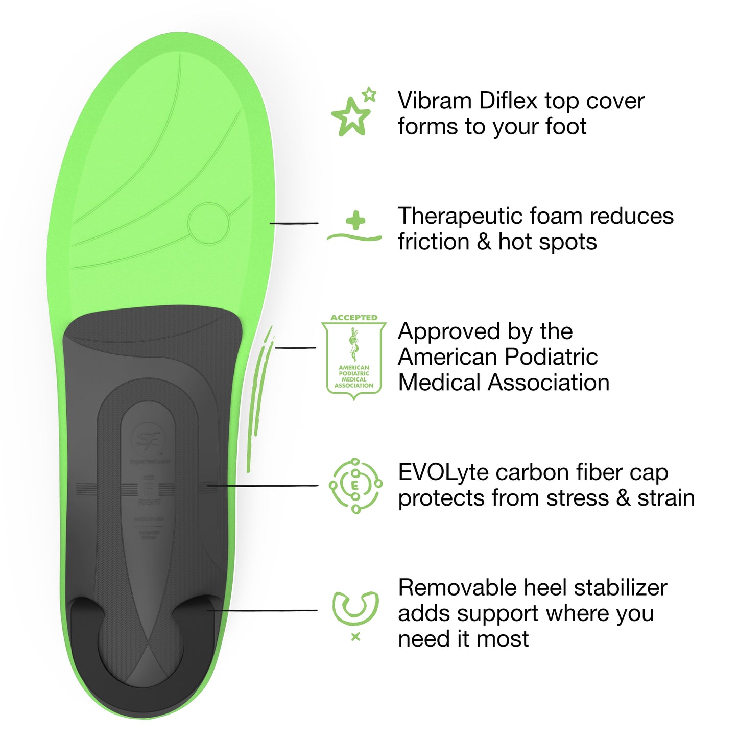 Superfeet Everyday Pain Relief Insoles, Customizable Heel Stability Professional-Grade Orthotic, X-Small/B: 4.5-6 US Womens / 2.5-4 US Juniors