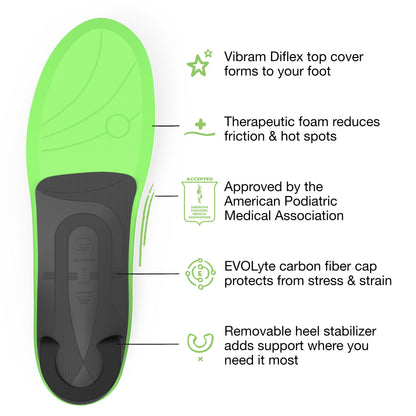Superfeet Everyday Pain Relief Insoles, Customizable Heel Stability Professional-Grade Orthotic, X-Small/B: 4.5-6 US Womens / 2.5-4 US Juniors