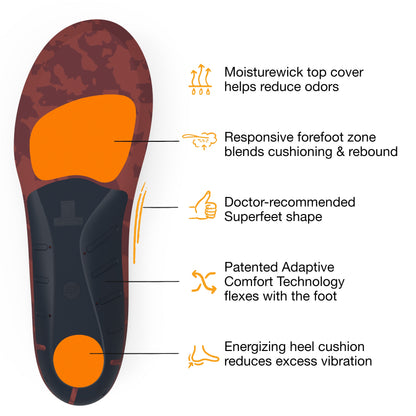Superfeet Adapt Run Flexible Shoe Inserts & Athletic Running Insoles, Tandori Spice, 2.5-4 Men / 4.5-6 Women