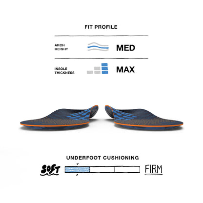 Superfeet Run Cushion Medium Arch Insole - Riviera - 2.5-5 Men / 4.5-6 Women