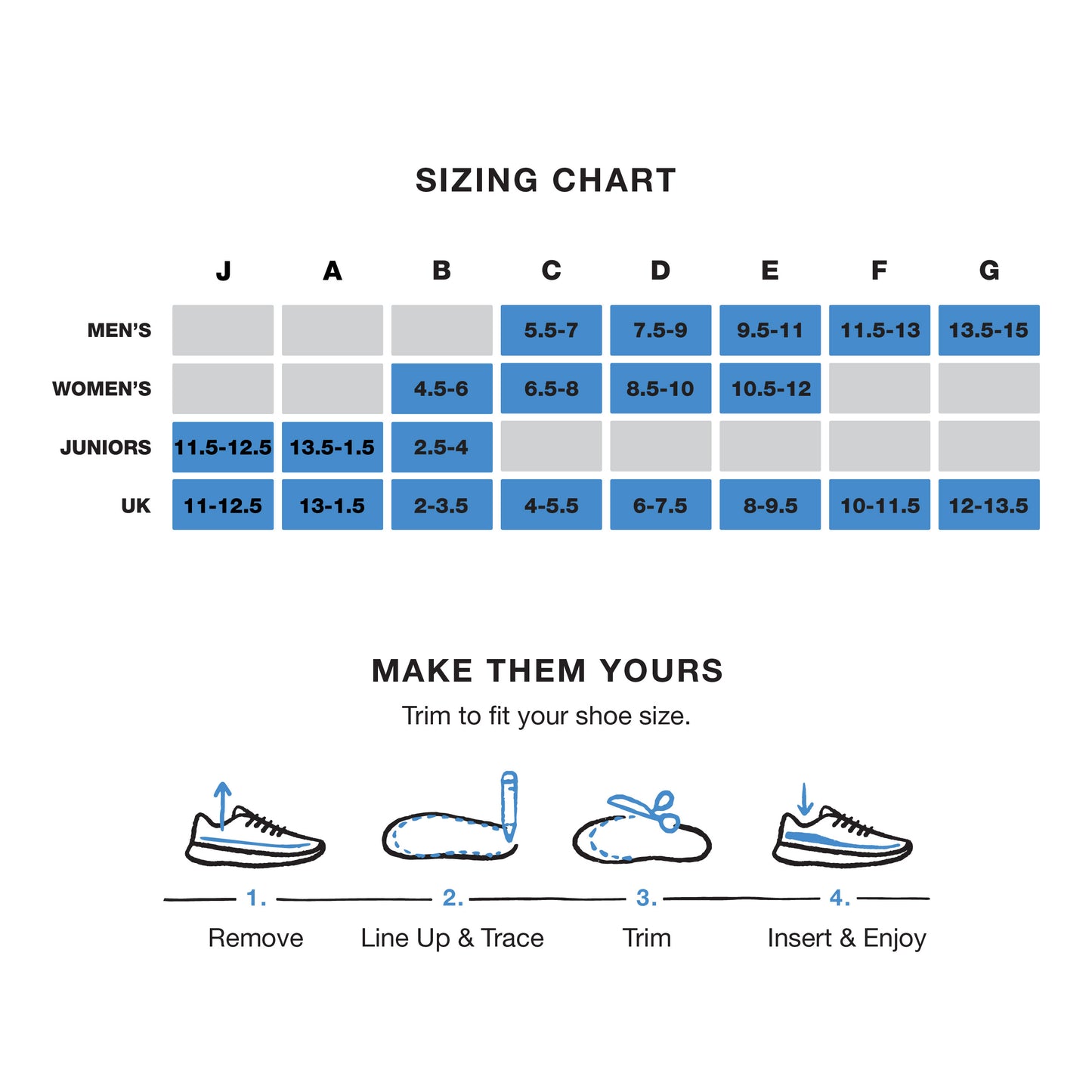 Superfeet Run Cushion Medium Arch Insole - Riviera - 9.5-11 Men / 10.5-12 Women
