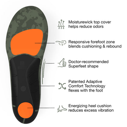 Superfeet Placeholder ADAPT Hike - Rifle Green - Junior: 2.5 - 4 / Women: 4.5 - 6