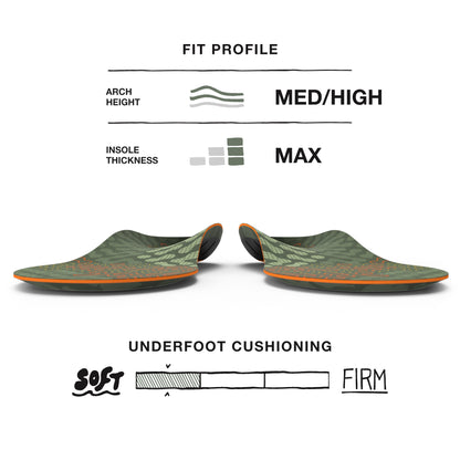 Superfeet Placeholder ADAPT Hike - Rifle Green - Men: 5.5 - 7 / Women: 6.5 - 8