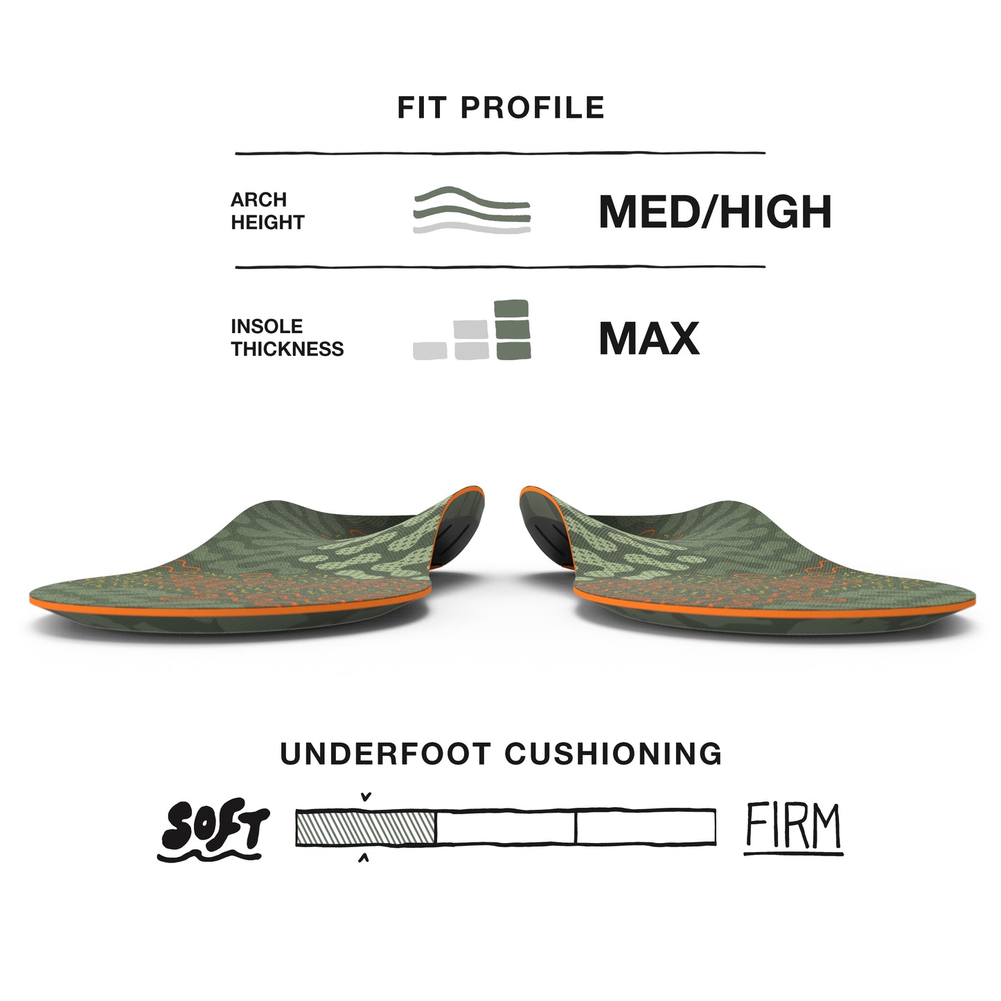 Superfeet Placeholder ADAPT Hike - Rifle Green - Men: 5.5 - 7 / Women: 6.5 - 8