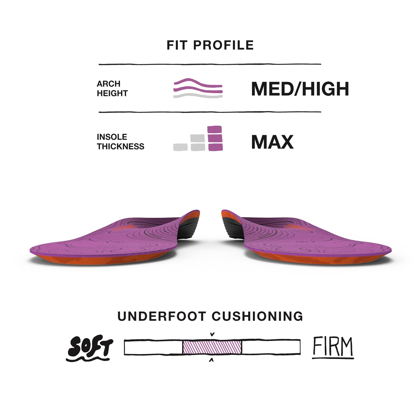 Superfeet Trailblazer Comfort Orthotic Inserts with Arch Support Hiking Boot & Trail Shoe Insoles, Women