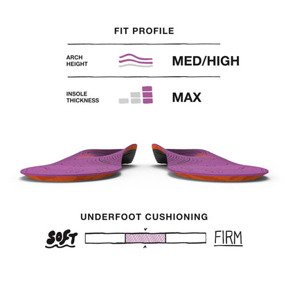 Superfeet Trailblazer Comfort Women's Carbon Fiber Orthotic Arch Support Insoles - 10.5-12 Women
