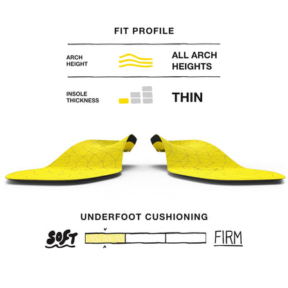 Superfeet Hockey Comfort Insoles for Orthotic Support and Cushion in Casual Hockey Skates, Unisex, Yellow, XXX-Small J: Youth Skate Y12 - Y13, US