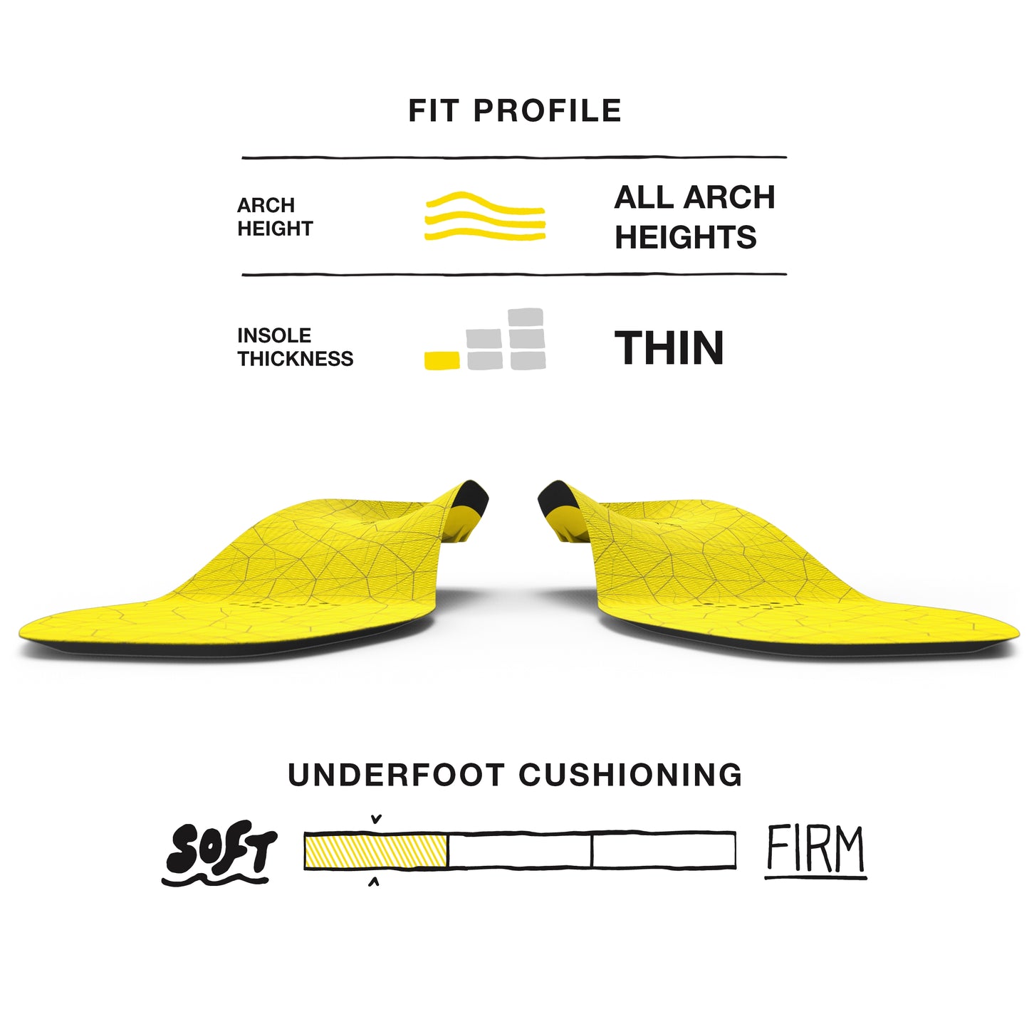 Superfeet Hockey Comfort Insoles for Orthotic Support and Cushion in Casual Hockey Skates, Unisex, Yellow, XXX-Small J: Youth Skate Y12 - Y13, US