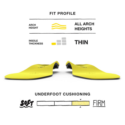 Superfeet Unisex Carbon Pro Hockey Insoles, Blaze Yellow, Women's: 6.5-8 M US/Men's: 5.5-7 M US