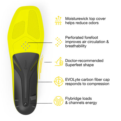 Superfeet Unisex Carbon Pro Hockey Insoles, Blaze Yellow, Women's: 6.5-8 M US/Men's: 5.5-7 M US