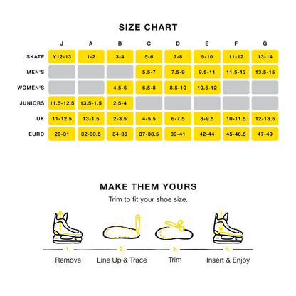 Superfeet Unisex-Adult Pro Carbon Fiber Professional Performance Inserts for Hockey Skate Insole, Blaze Yellow, 11-12