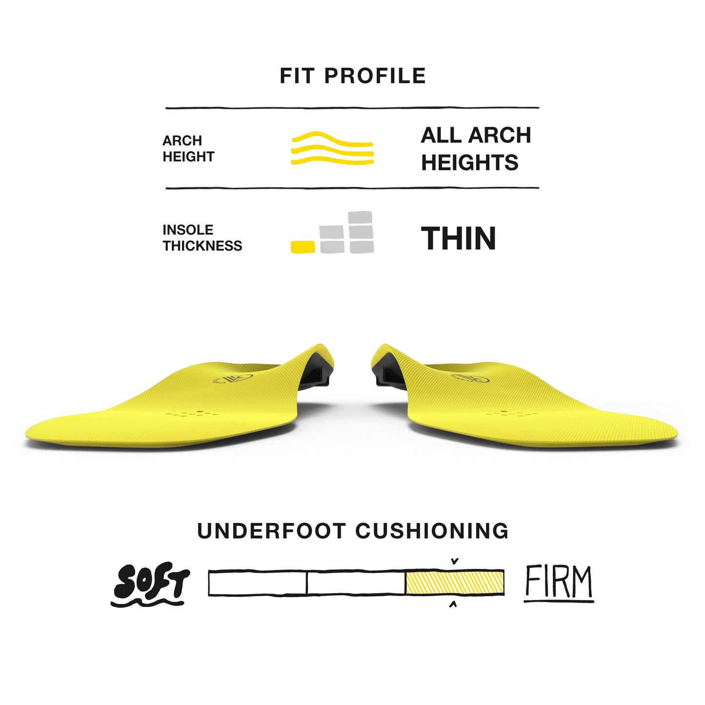 Superfeet Unisex-Pro Carbon Fiber Professional Performance Inserts for Hockey Skate Insole, Blaze Yellow, Skate 13 - 14