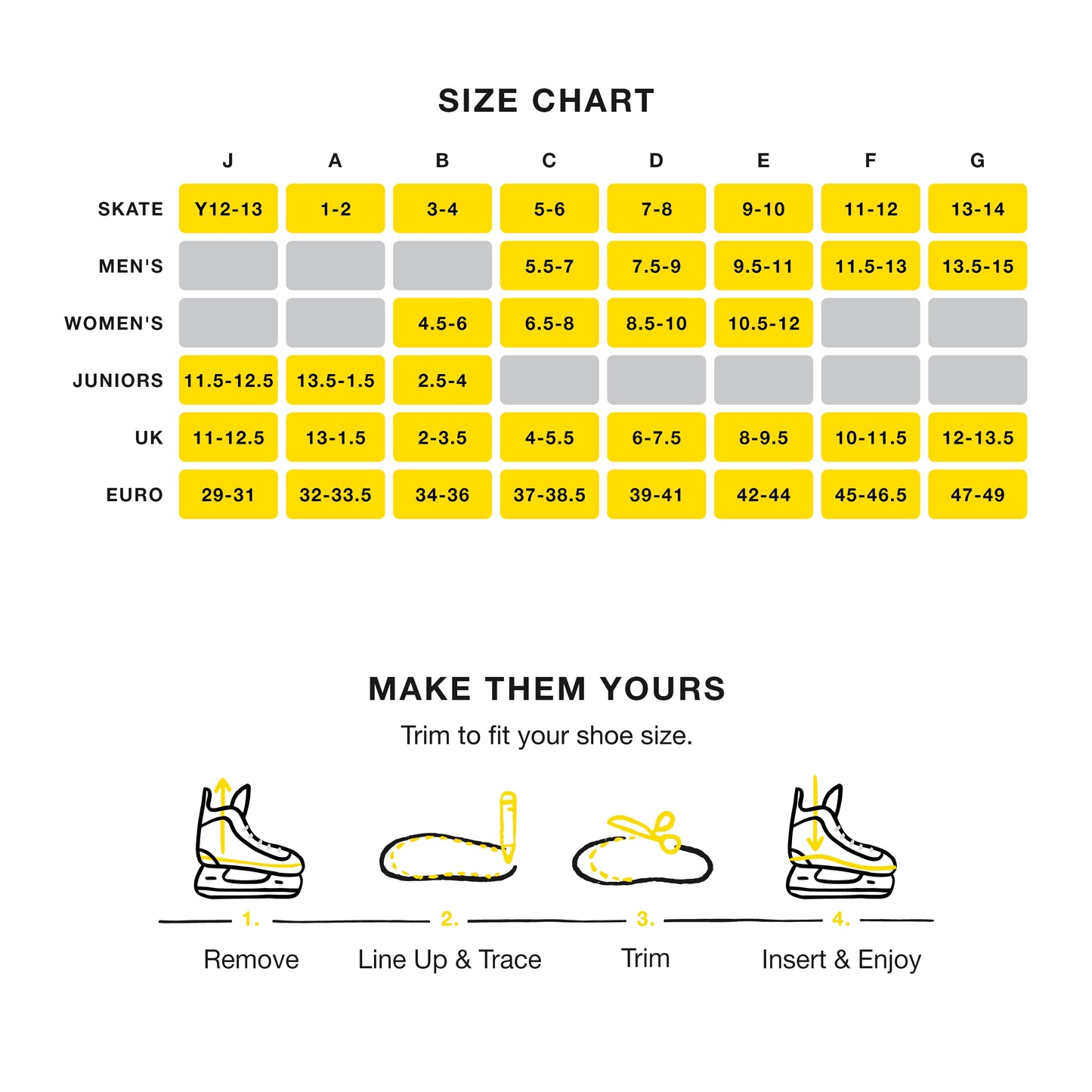 Superfeet Unisex-Pro Carbon Fiber Professional Performance Inserts for Hockey Skate Insole, Blaze Yellow, Skate 13 - 14